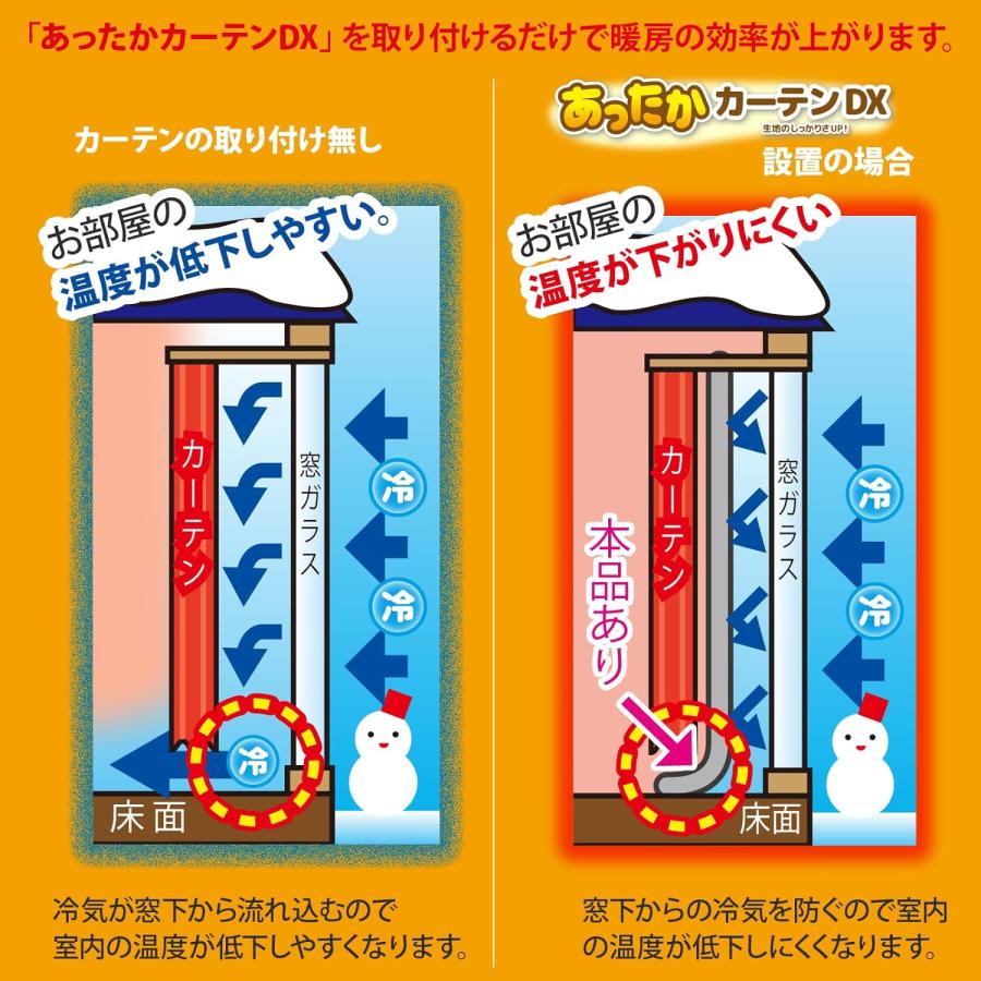 ワイズ あったかカーテンDX 掃き出し窓用 冷気を防ぐ SX-075