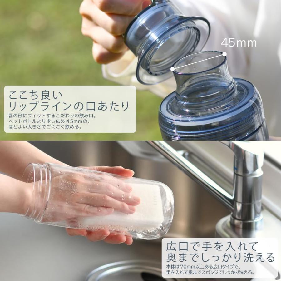 OSK オーエスケー ウォーターボトル ブルー 水筒 クリアボトル 常温