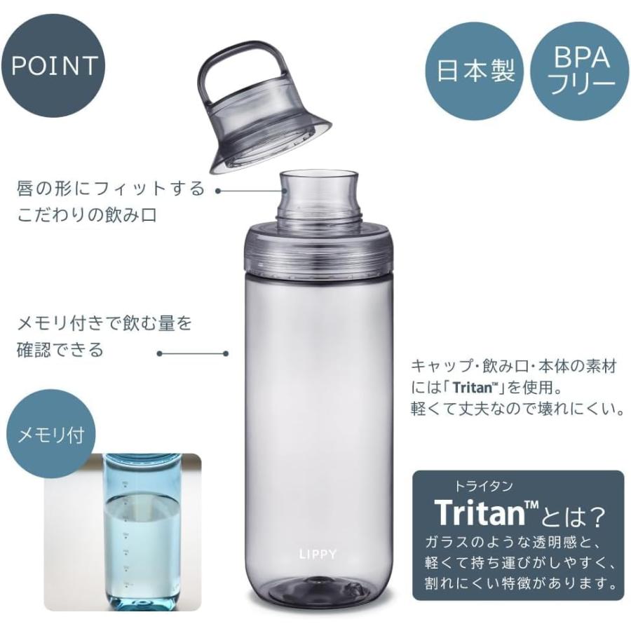 OSK オーエスケー ウォーターボトル ブルー 水筒 クリアボトル 常温