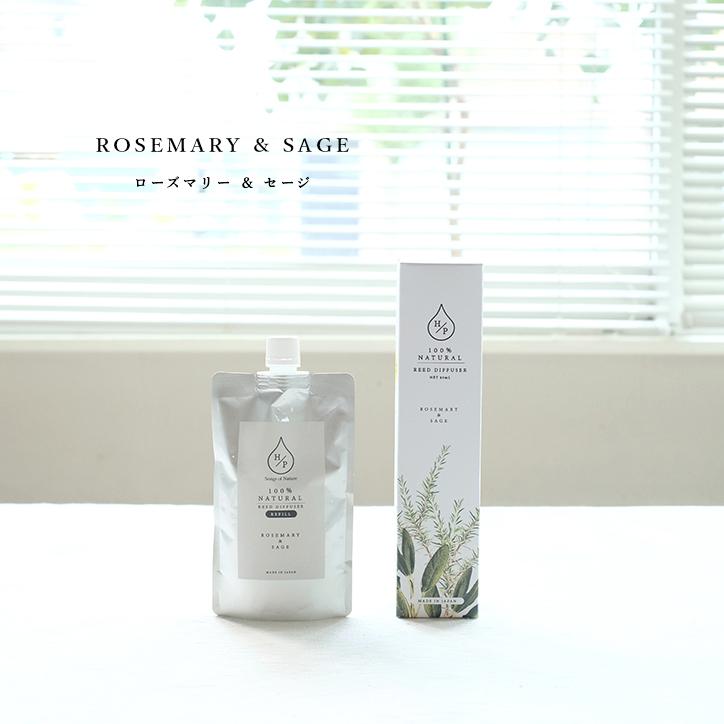 詰め替え用 ルームフレグランス HPリードディフューザー90 HP エイチピー アート・ラボ ARTLAB. アロマディフューザー アロマ | ARTLAB.COLLECTION | 09