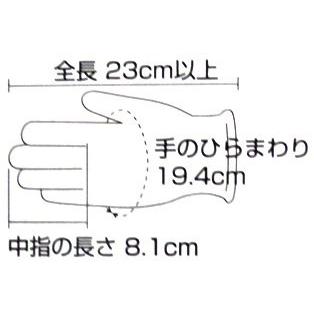 【食品衛生法適合】ニトリル手袋 エコブルー パウダーフリー （粉なし） YG-400-2 Mサイズ 100枚/箱 ニトリルグローブ【返品不可】｜merecare｜03