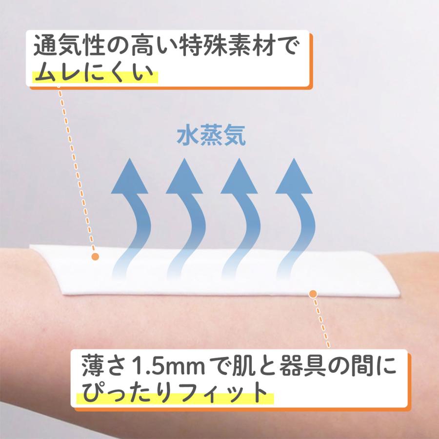 skinix ココロール 医療 機器 圧迫 予防 圧迫軽減 MDRPU対策専用品