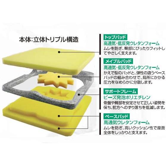 ALCARE（アルケア） 高通気性車いすクッション リフレア 厚さ7.5cm（後