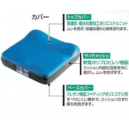 ALCARE（アルケア） 高通気性車いすクッション リフレア 厚さ7.5cm（後
