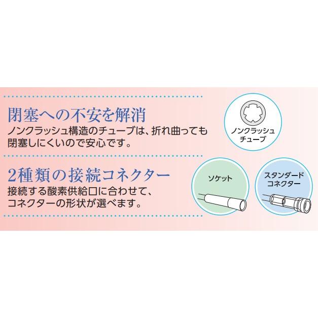 アトムメディカル アトム酸素鼻孔カニューラ OX-28 成人用 41512