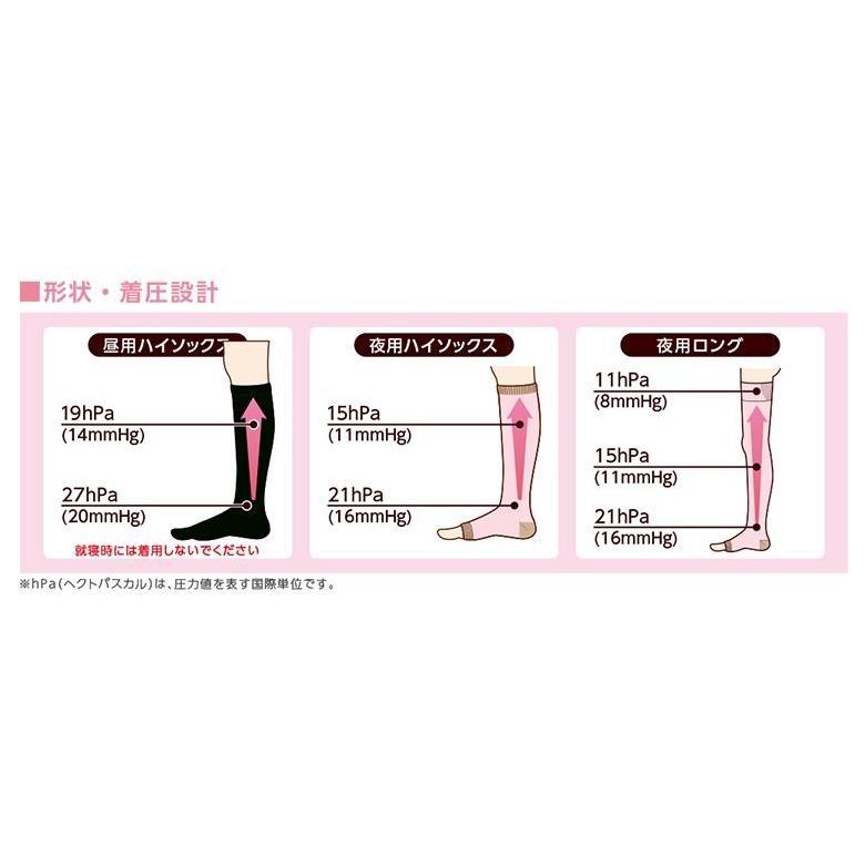 メーカー公式ショップメーカー公式ショップdacco(ダッコ) マタニティ着圧ソックス ホットキュット 昼用 S-M 98450 ブラック オオサキメディカル ダイエットウエア、サポーター dacco マタニティ着圧ソックス 昼用 ブラック S〜M