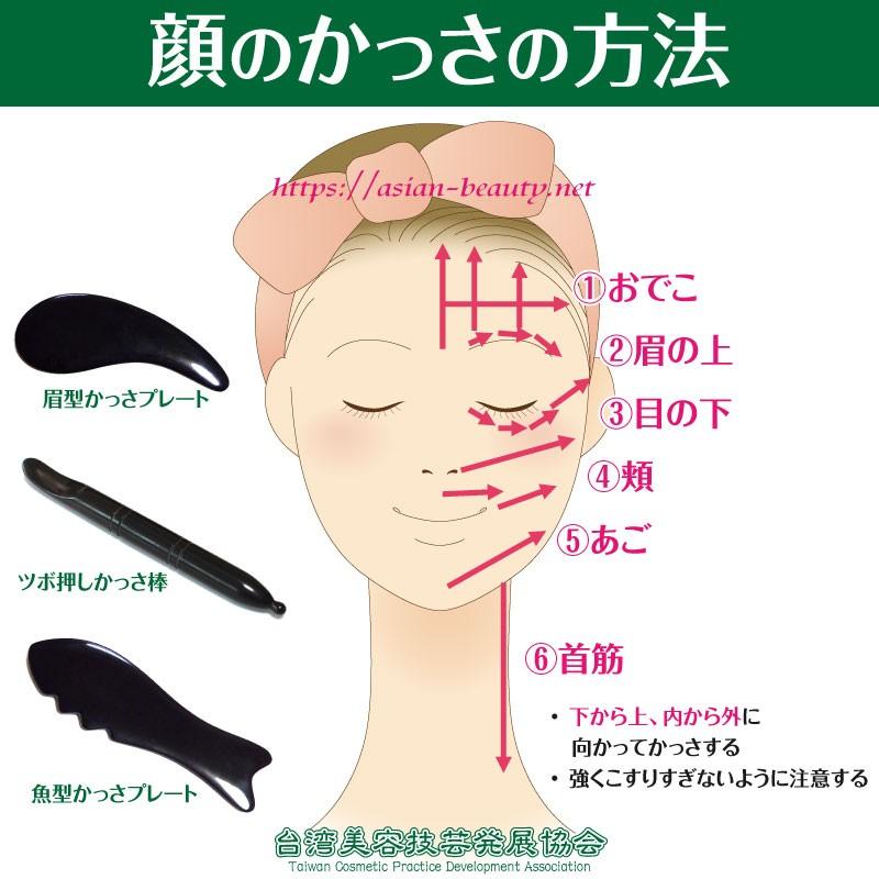 Namera かっさ 牛角 ツボ押し かっさ棒 かっさプレート かっさの方法 小冊子つき 牛の角 |  | 03