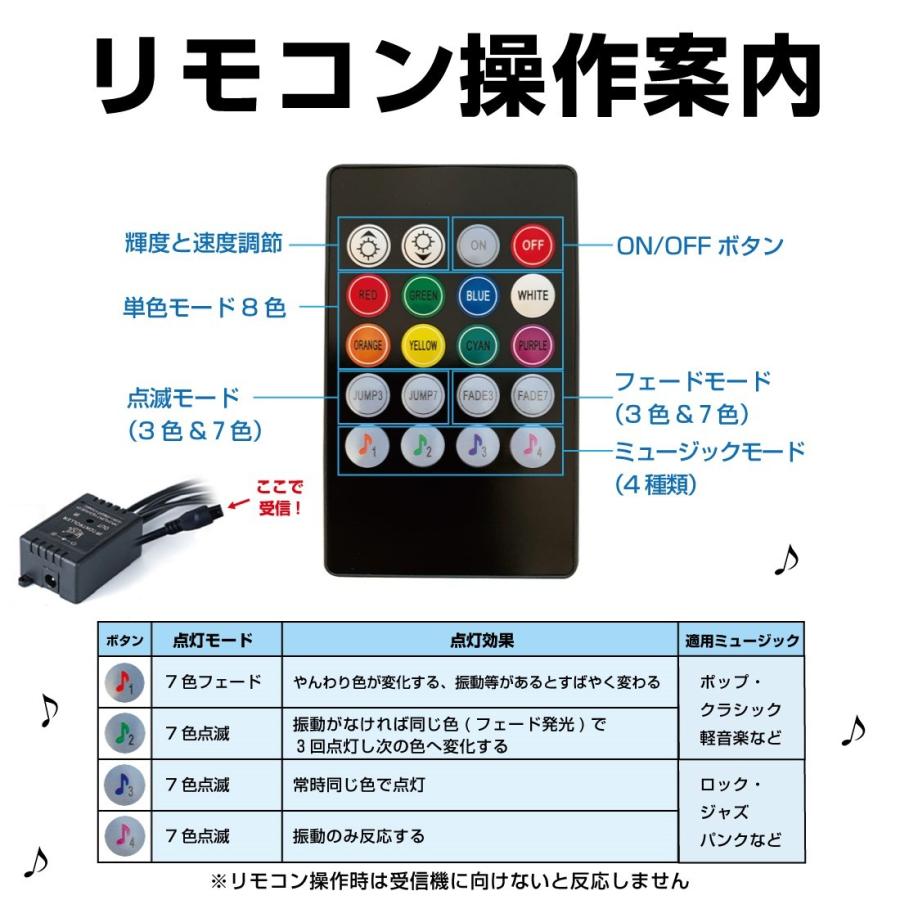 車内 LED テープライト USB シガーソケット イルミ ドレスアップ フットライト カー用品 | Lino Ulu | 13