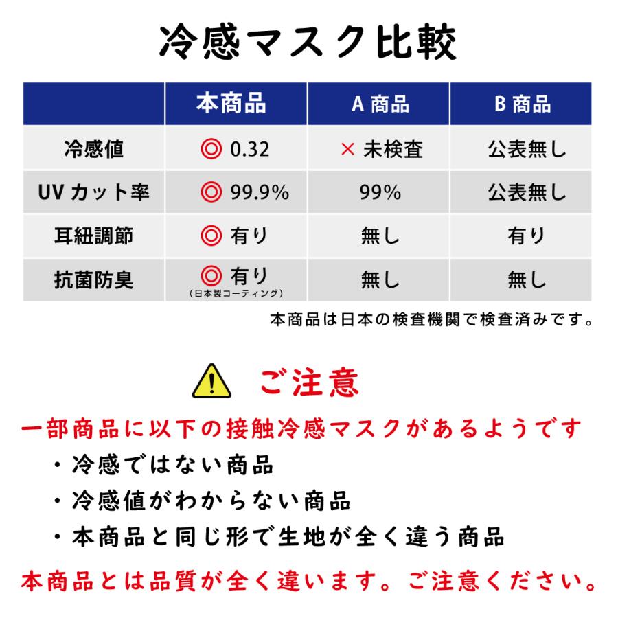 接触冷感 マスク 3枚組 日本製抗菌コーティング ひんやり 洗える ウイルス 対策 UVカット | Lino Ulu | 25