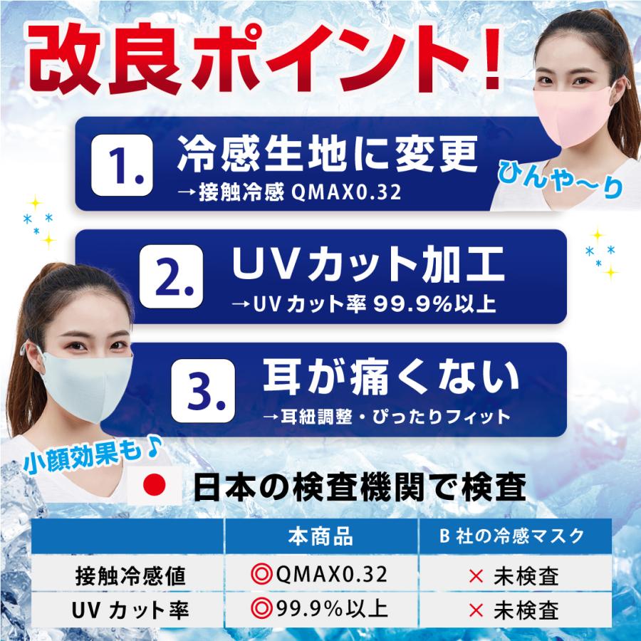 接触冷感 マスク 3枚組 日本製抗菌コーティング ひんやり 洗える ウイルス 対策 UVカット | Lino Ulu | 16
