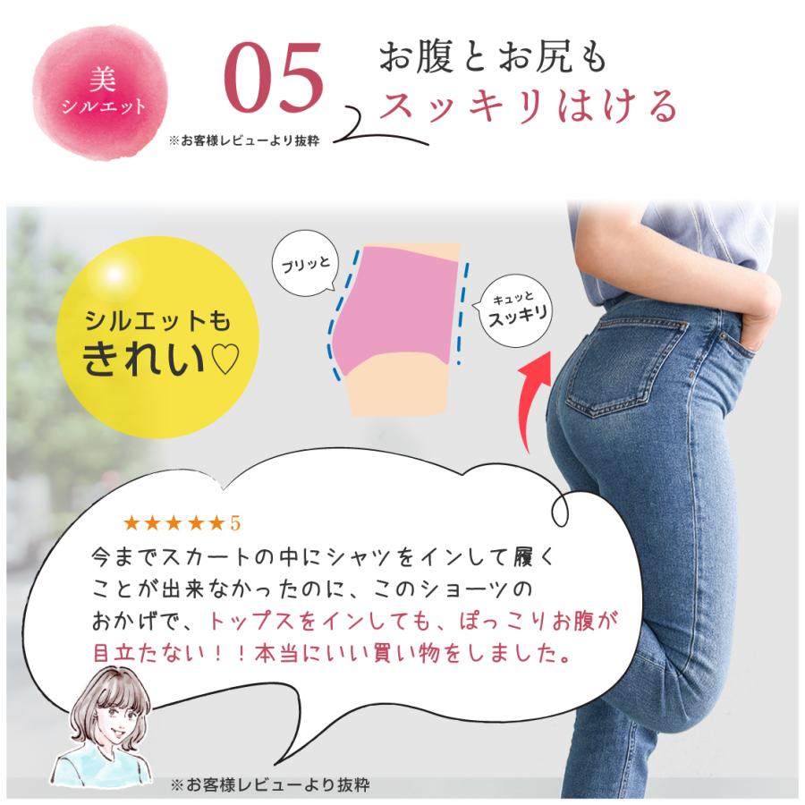 [6枚セット] ハイウエスト ショーツ レディース パンツ インナー ノーマル ショーツ 無地 女性 下着 深め 深履き 綿 おしゃれ | Lino Ulu | 27