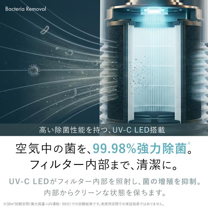 空気清浄機 ペット 抜け毛 ニオイ対策 H13 UV-C LED 15畳 花粉 ハウス