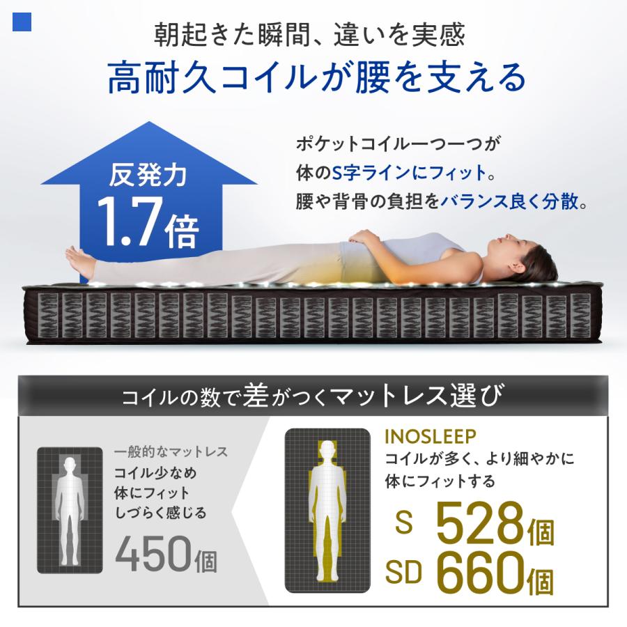 マットレス ポケットコイル セミダブル 極厚20cm 高密度コイル 硬め