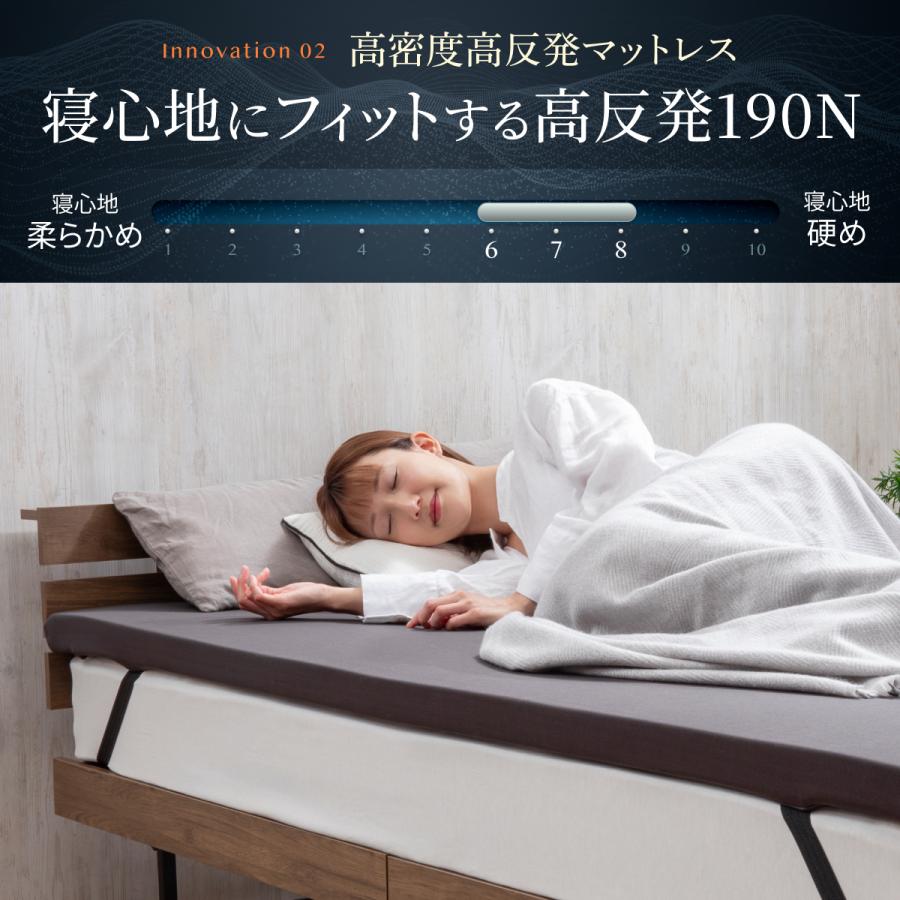 INOSLEEP マットレス ダブル 5cm へたりにくい 軽い 軽量 通気性 INOSLEEP マットレス ダブル 5cm へたりにくい 軽い 軽量 通気性