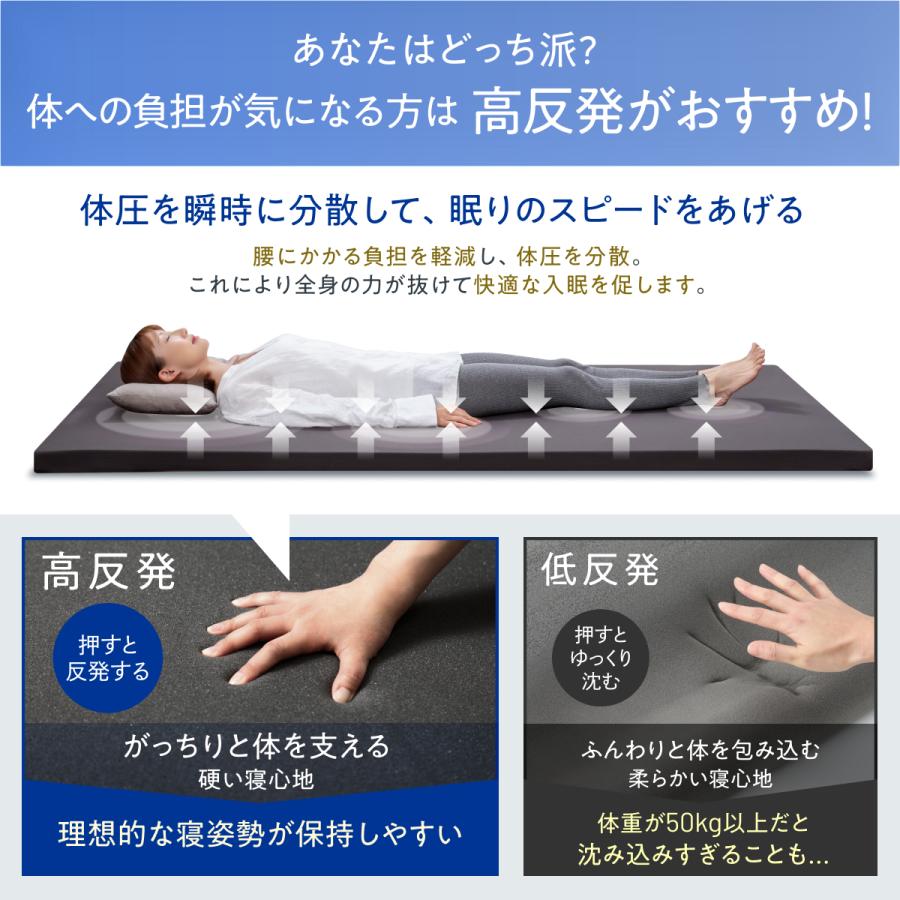 INOSLEEP マットレス ダブル 5cm へたりにくい 軽い 軽量 通気性 爆買