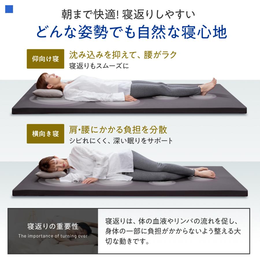 INOSLEEP マットレス ダブル 5cm へたりにくい 軽い 軽量 通気性 爆買