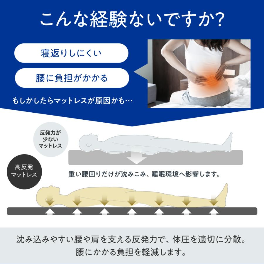 INOSLEEP マットレス シングル 5cm へたりにくい 軽い 軽量 通気性