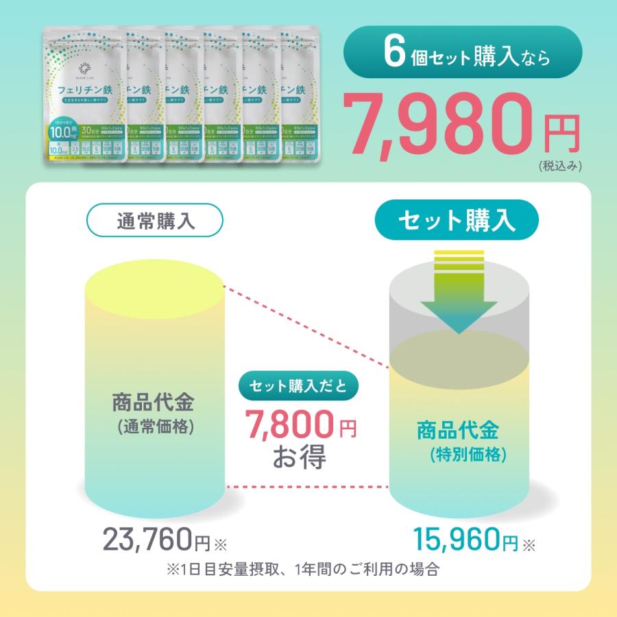 【2025モンドセレクション金賞】フェリチン鉄サプリ 鉄分サプリ まめラボ フェリチン鉄 60粒 1ヵ月分 鉄分補給 鉄剤 鉄分 サプリ サプリメント 貧血 鉄 爆買 |  | 18