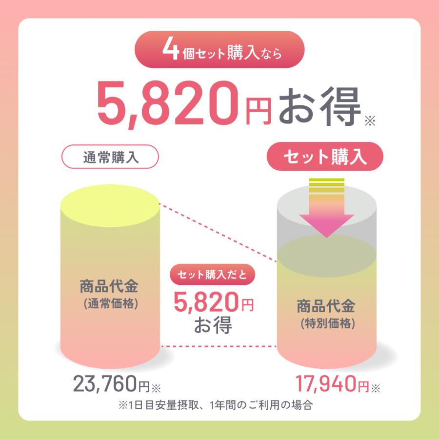 【2025年 / 2026年モンドセレクション金賞】フェリチン鉄サプリ 鉄分サプリ 爆買 |  | 16