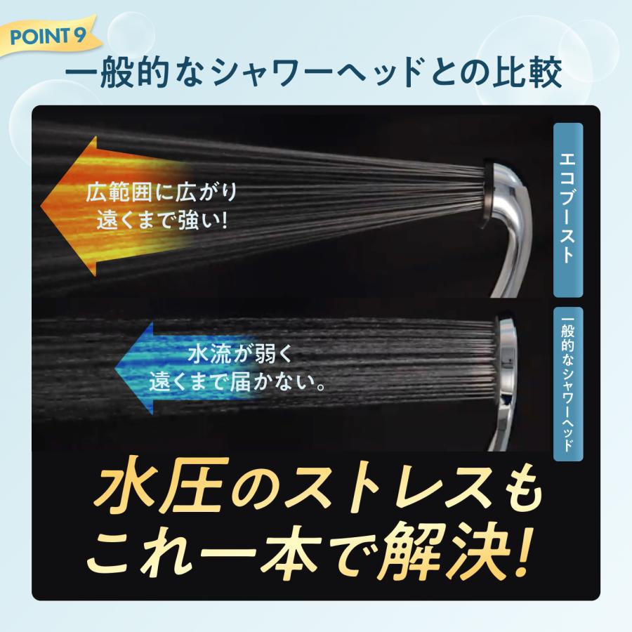 節水 シャワーヘッド Ur.Salon ナノバブル 4段階水流 水流切替 爆買