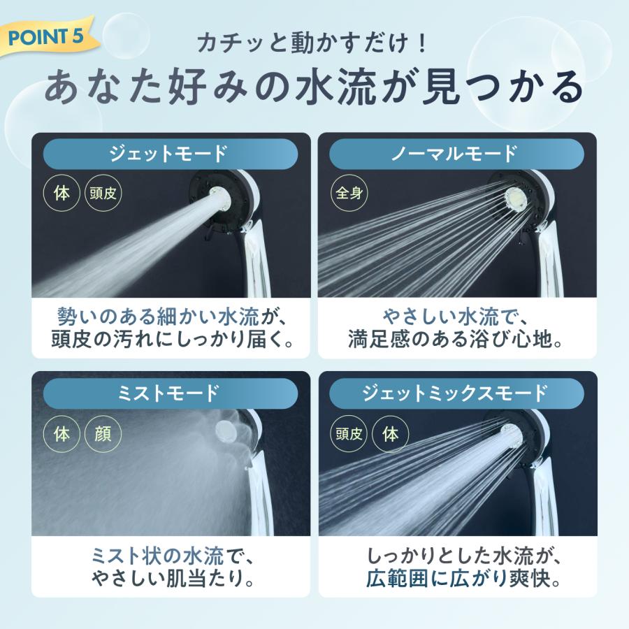 節水 シャワーヘッド Ur.Salon ナノバブル 4段階水流 水流切替 爆買