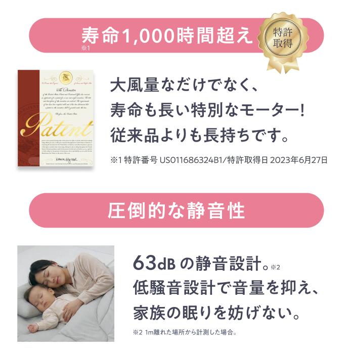 Ur.Salon ヘアドライヤー 大風量 速乾 ダブル補修イオン 折り畳み式 遠