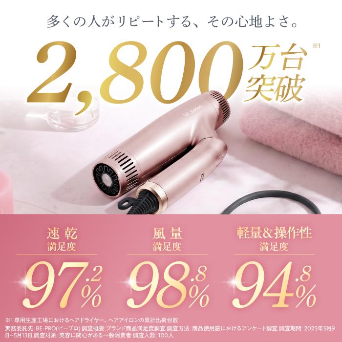 Ur.Salon ヘアドライヤー 大風量 速乾 ダブル補修イオン 折り畳み式 遠