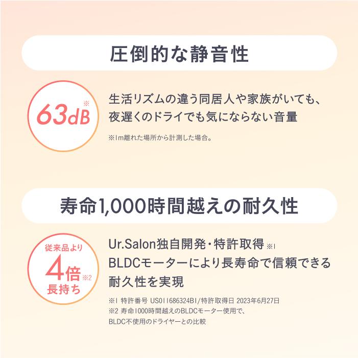 Ur.Salon ヘアドライヤー 大風量 速乾 ダブルリペアイオン 折り畳み式 爆買 |  | 12