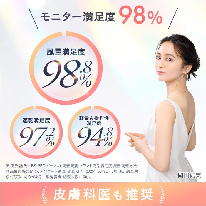 Ur.Salon ヘアドライヤー 大風量 速乾 ダブルリペアイオン 折り畳み式