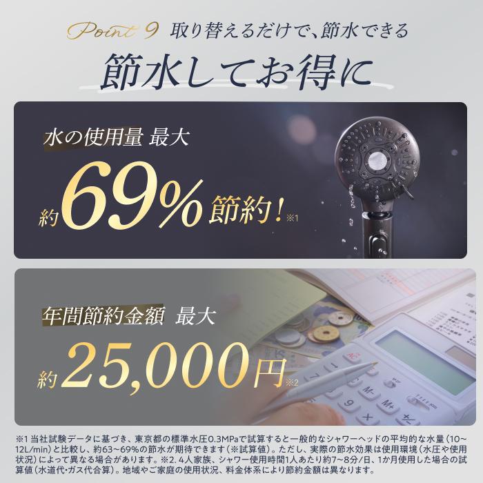 マイクロナノバブル シャワーヘッド UrSalon ミスト スキンケア 塩素除去 爆買 |  | 12