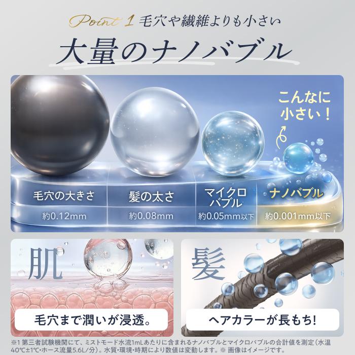 マイクロナノバブル シャワーヘッド UrSalon ミスト スキンケア 塩素