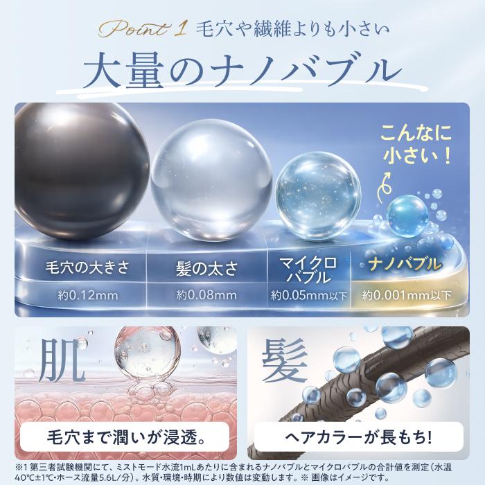 爆買マイクロナノバブル シャワーヘッド Ur.Salon 日本企業開発