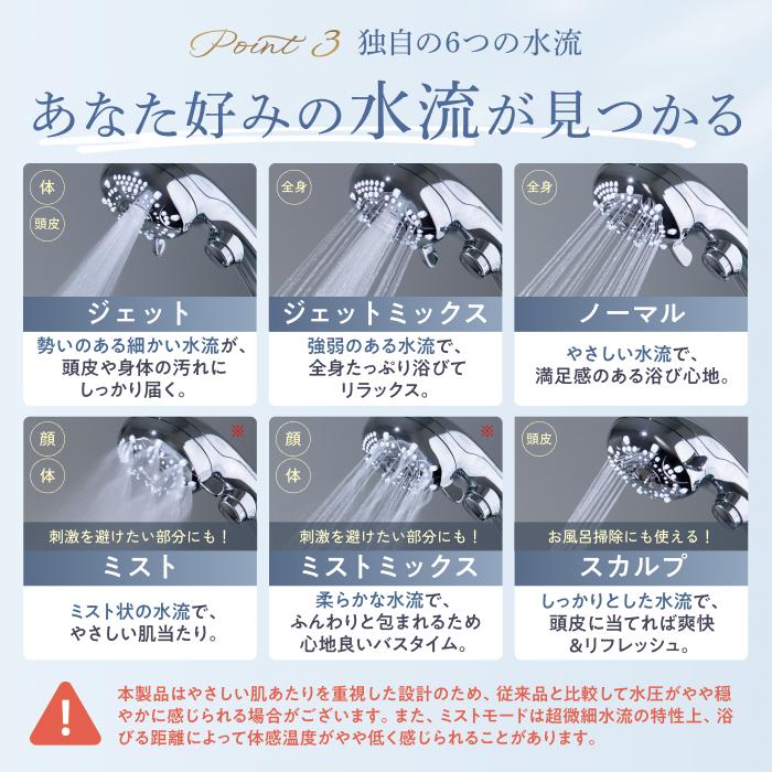 マイクロナノバブル シャワーヘッド Ur.Salon 日本企業開発 爆買