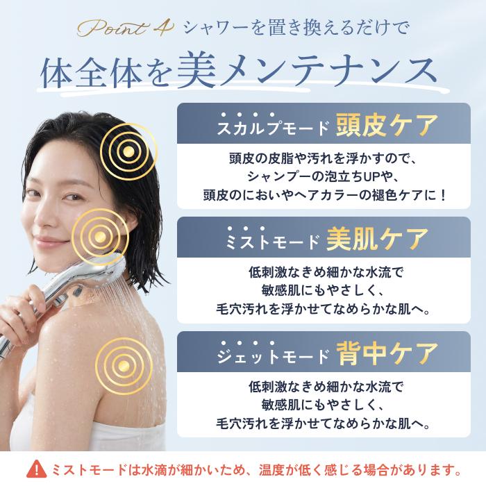 マイクロナノバブル シャワーヘッド Ur.Salon 日本企業開発 本体 爆買