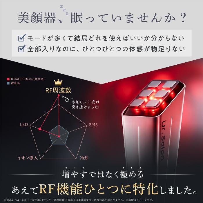 Ur.Salon 美顔器 RF 高周波 6.78MHz ラジオ波 赤色LED 温感 全顔 3段階