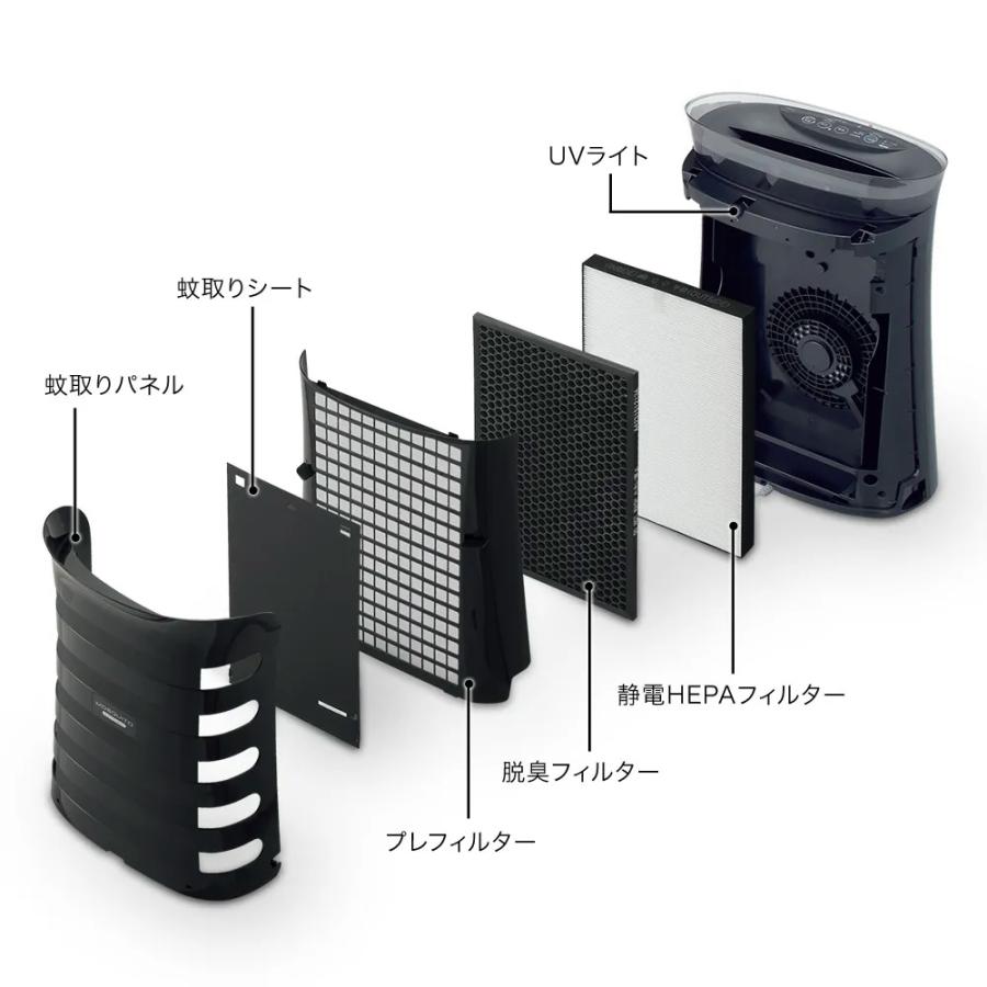 シャープ 蚊取り機能付き空気清浄機 FU-SK50-B [ブラック系
