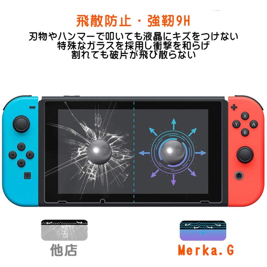 Nintendo Switch / Lite 有機EL 用 強化ガラスフィルム 表面 硬度 9H ニンテンドー スイッチ  保護 フィルム スクラッチ 指紋 飛散 防止 ブルーライトカット｜merkag｜14