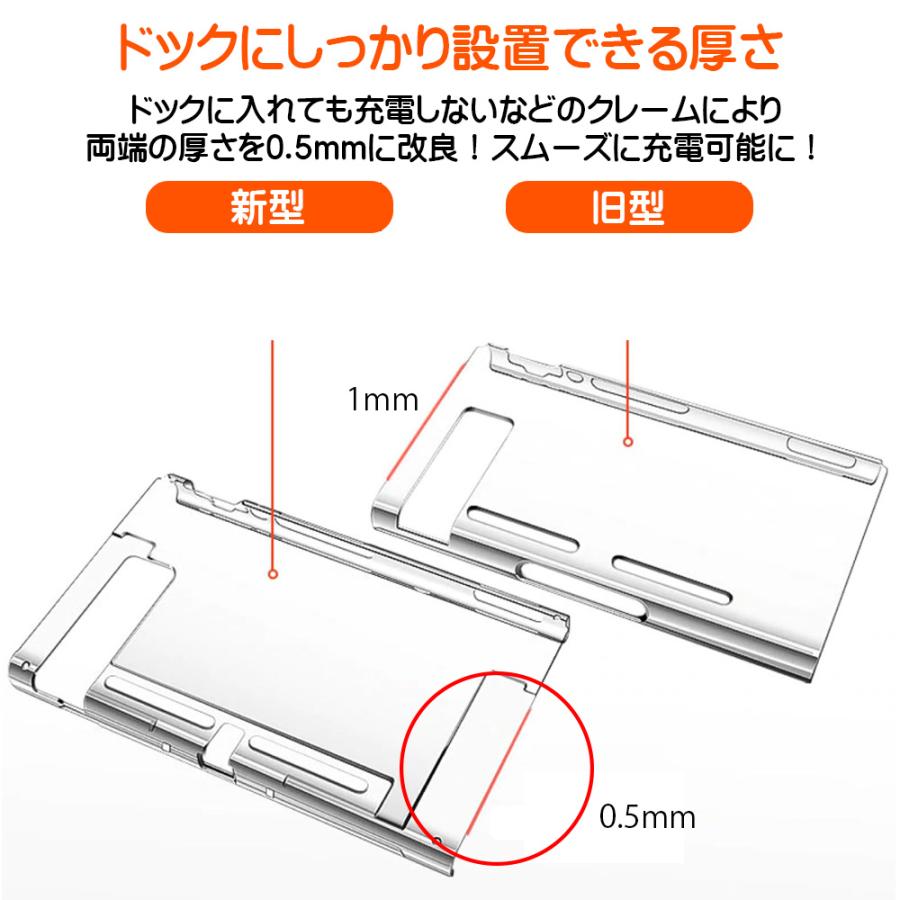 Nintendo Switch カバー ジョイコン サムスティック ガラスフィルム 保護 10点セット スイッチ ケース 対応 Tpu Pc 指紋 キズ 防止 衝撃吸収 フィルム Switchcover Merka G Yahoo 店 通販 Yahoo ショッピング