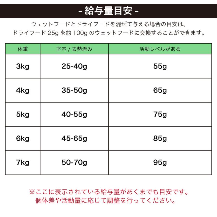 レオナルド アダルト マキシム グレインフリー 1.8kg 猫 フード キャットフード ドライ 成猫用 無添加 無着色 穀物不使用 LEONARDO｜merland｜10