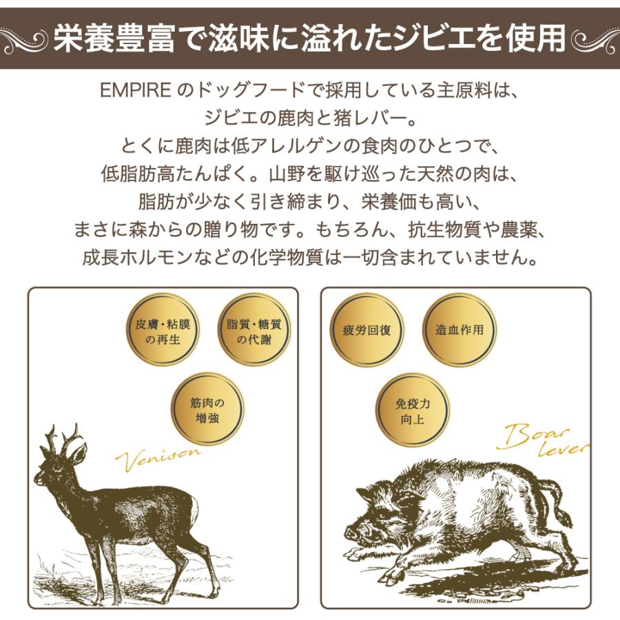 エンパイア スペシャルダイエット 12kg 犬 フード犬用フード ドライ