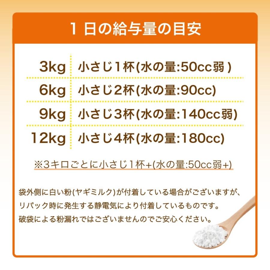 tasty! 天使のヤギミルク 500g 犬 猫 サプリメント犬用 猫用 粉ミルク