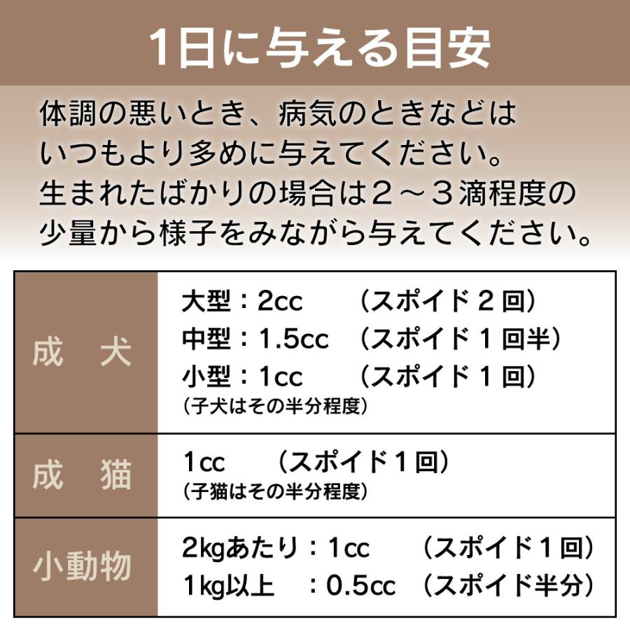 完動品 高濃度 プロポリス ミナスプロン 130cc 犬 猫 サプリメント 酵素 犬用 猫用 抗生物質 蜂 健康維持 ペット 小動物 高級 ブラジル産 【D1891482704】(10368円)