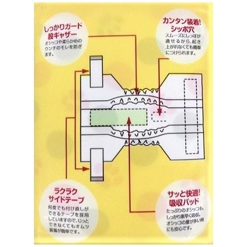 ペット用おむつ S 20枚入り＋10枚　イヌネル イヌネル ペット用 紙オムツ S 小型犬用 20枚入ペット 犬 おむつ 介護