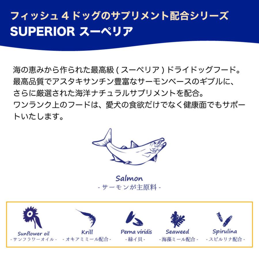 犬用品 フィッシュ4ドッグ スーペリア パピー 6kg 犬用フード ドッグフード アレルギー グレインフリー クリル ドライ 無添加 無着色