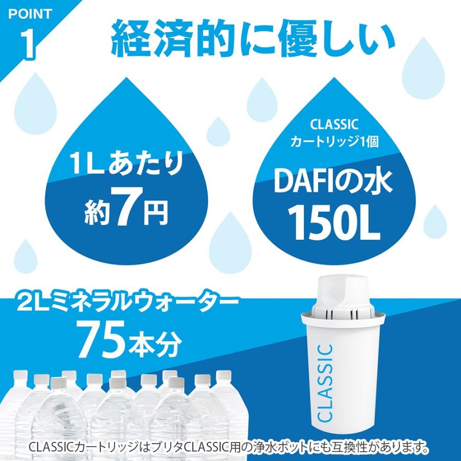 dafi（ダフィ） 浄水ポット ポット型 浄水器 浄水部容量:1.2L(全容量