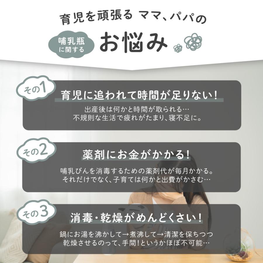 助産師推奨 哺乳瓶 スチーム 除菌 乾燥機 ミルクリン 消毒 乾燥 ラック 保管 ケース 哺乳びん 乳首 搾乳器 哺乳瓶消毒 薬液消毒不要 出産祝い 内祝い ギフトの画像