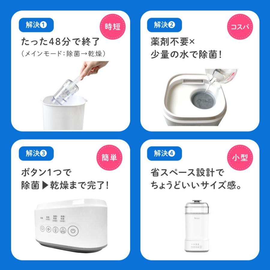 イクタノ（IKUTANO） 哺乳瓶 スチーム 除菌 乾燥機 ミルクリン ミニ