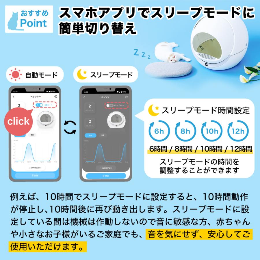 PETREE ペッツリー PLUS 猫 自動トイレ 猫用 トイレ 自動 全自動 大型
