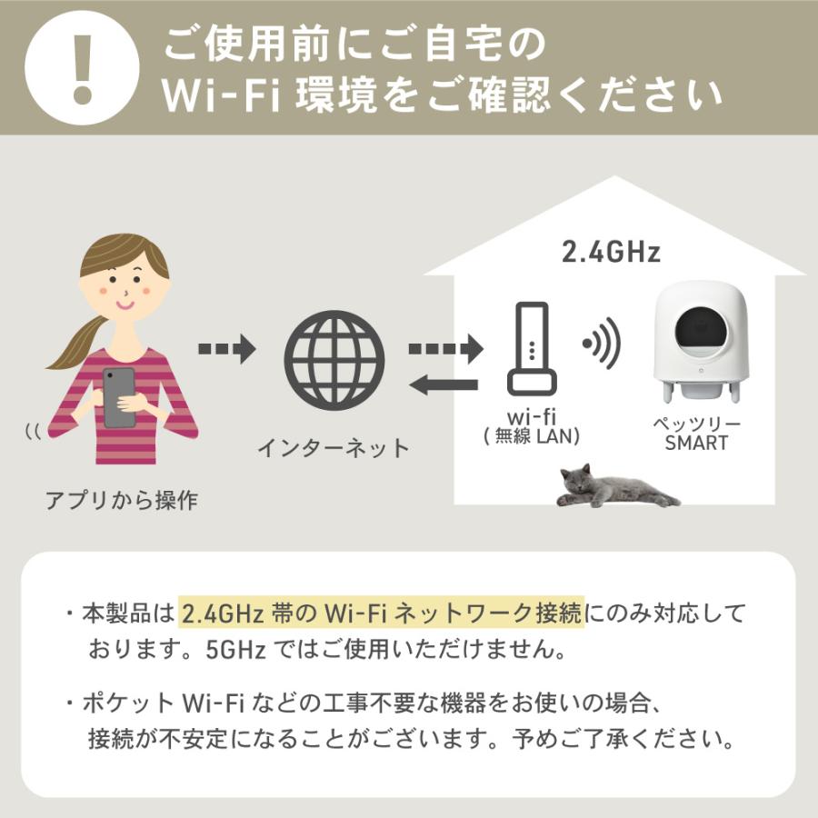 ペッツリー（PETREE） 【猫砂2袋プレゼント中】ペッツリー SMART 猫 