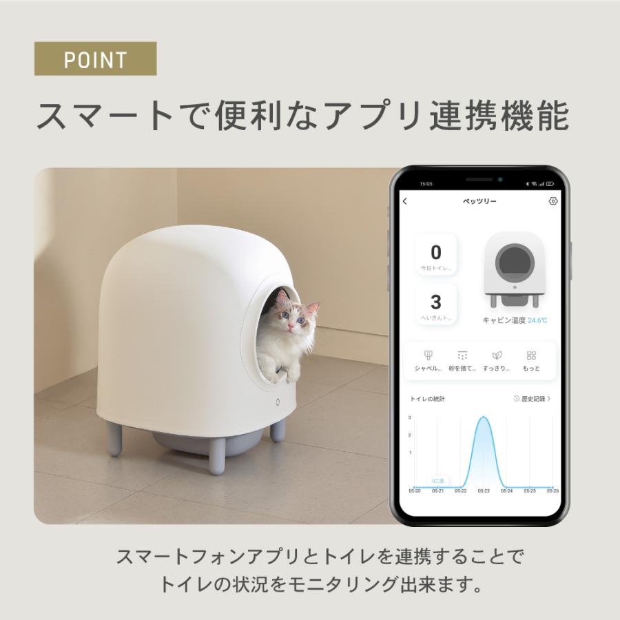 【猫砂4袋おまけ付!!】ペッツリー SMART 猫 自動トイレ 猫用 トイレ 自動 全自動 大型 おしゃれ 掃除 ねこ ネコ 猫砂取りマット付 安全 スマホ アプリ 遠隔操作｜merland｜08